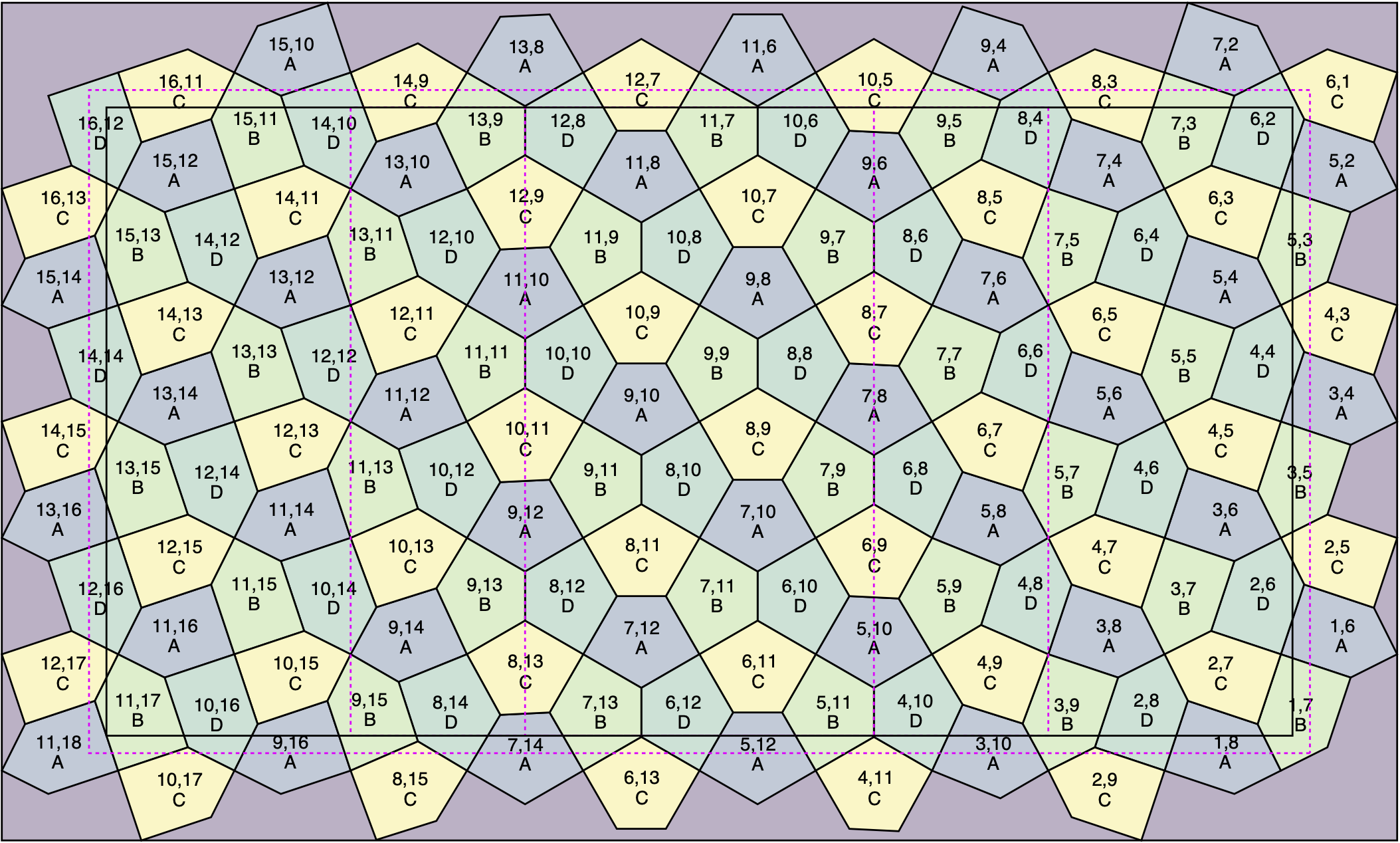 Tile map from Python program