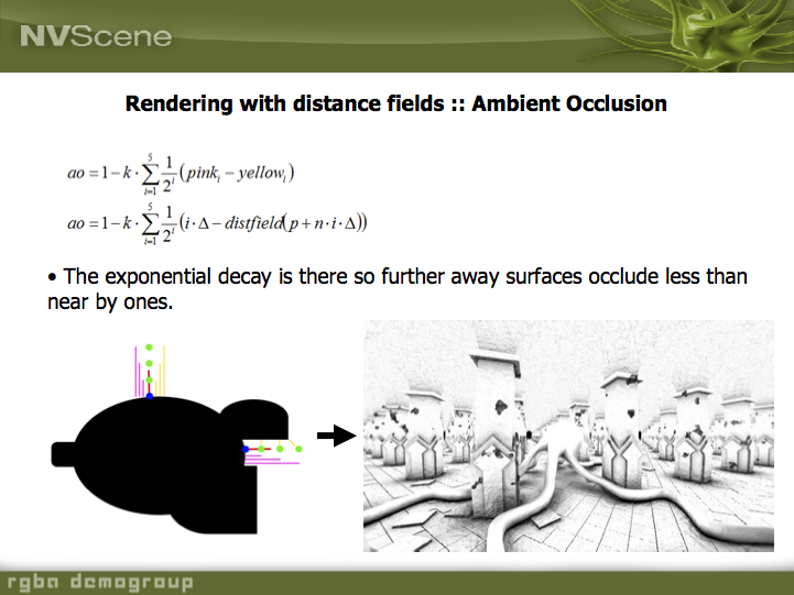 iq explains ambient occlusion