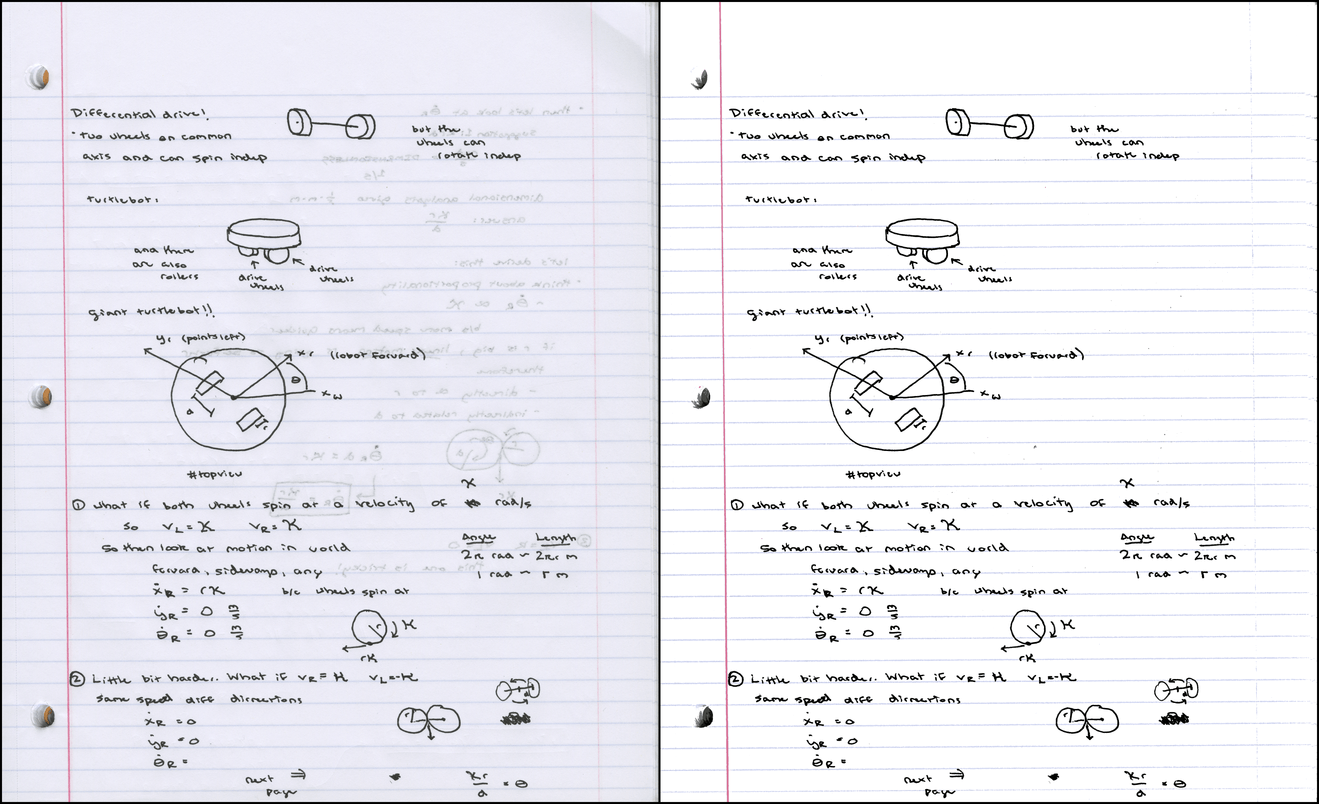 notesB comparison