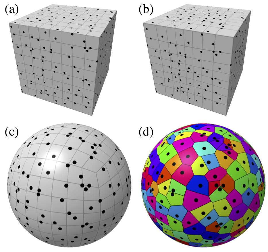 cube-to-sphere example